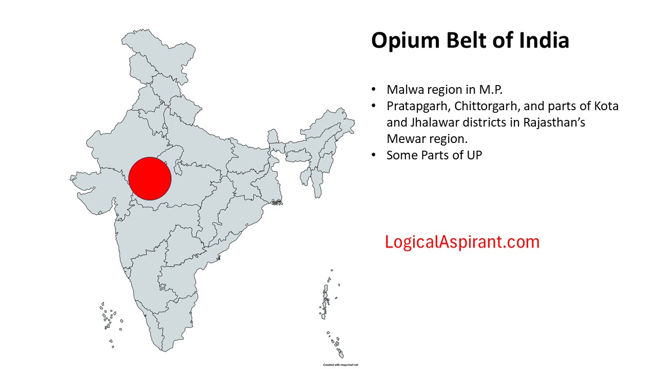 Opium Belt of India